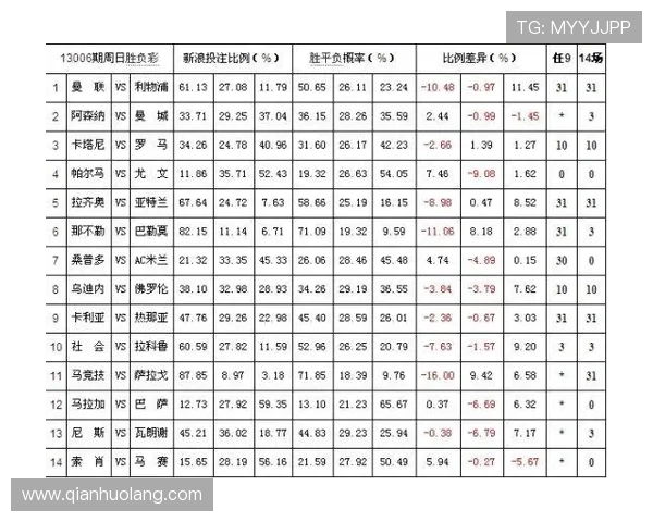 掌握百家乐赔率技巧：提升赢钱概率的实用策略与注意事项